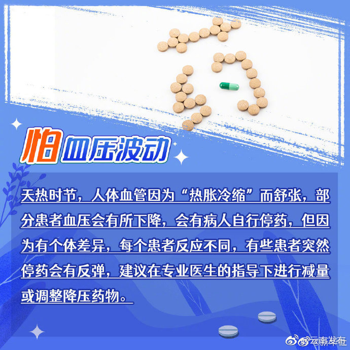 “云南发布”微博