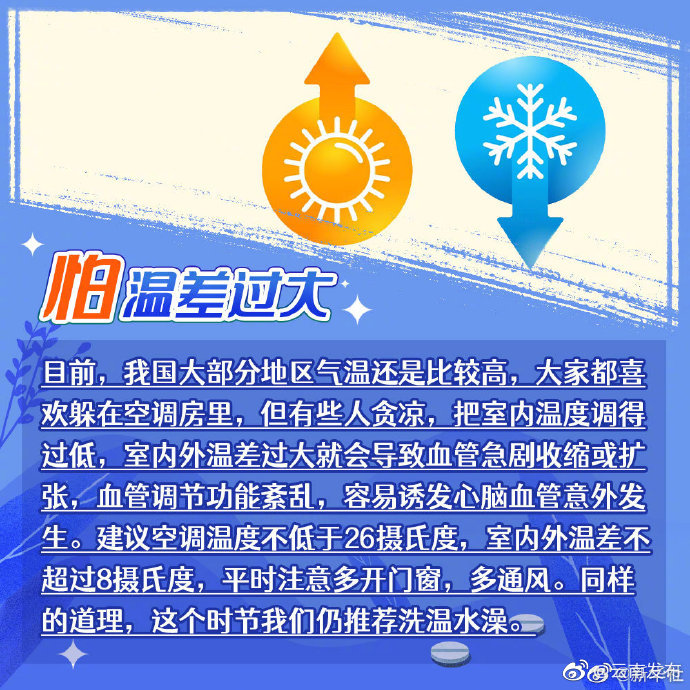 “云南发布”微博