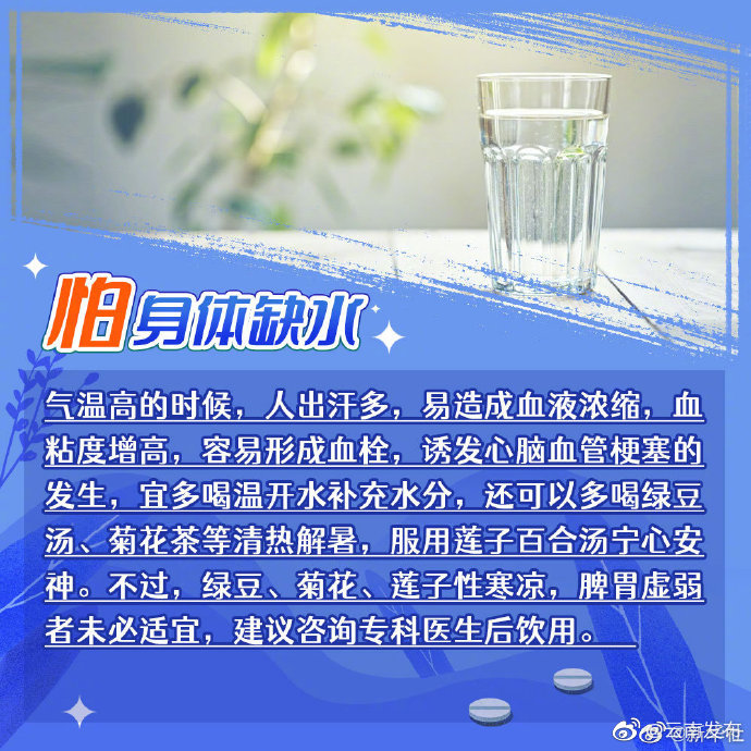 “云南发布”微博