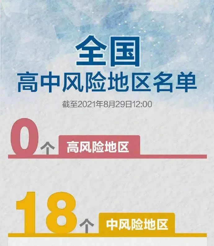 春城晚报(微信)
