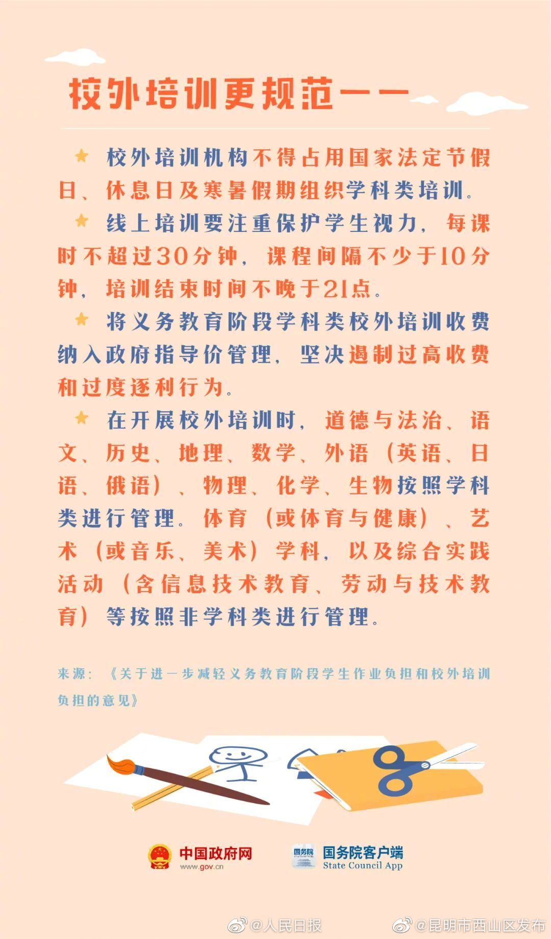 “昆明市西山区发布”微博