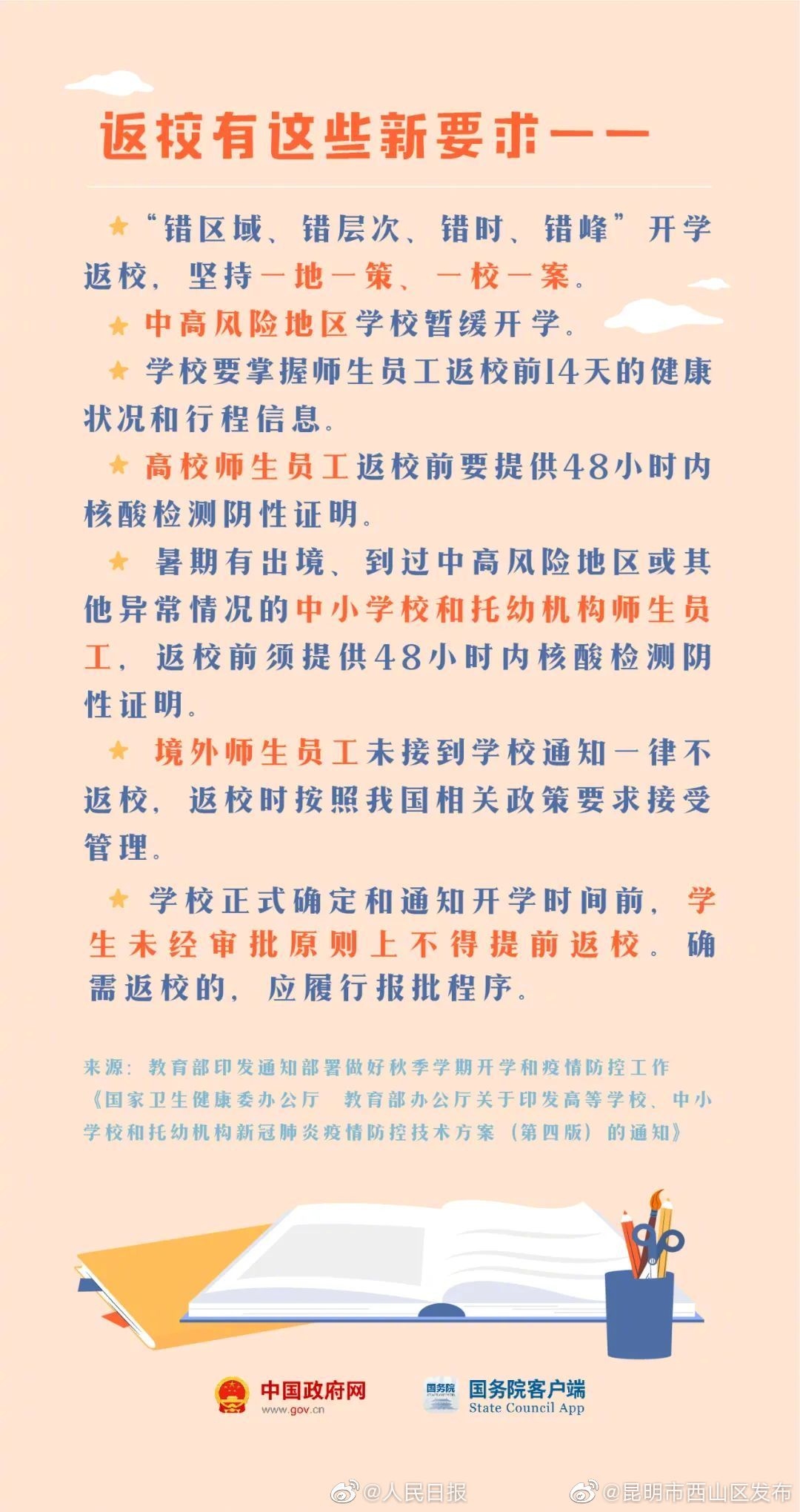 “昆明市西山区发布”微博
