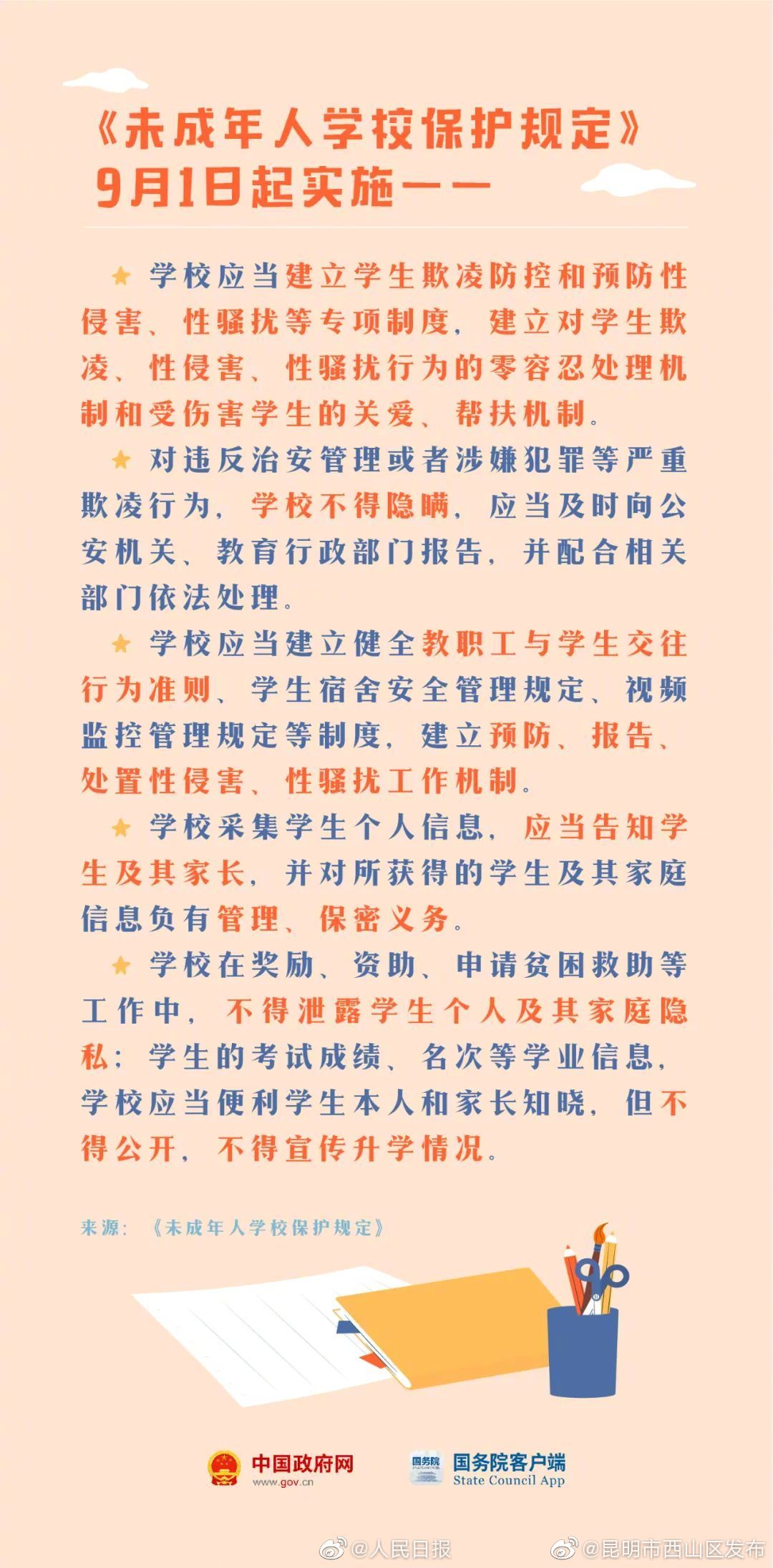 “昆明市西山区发布”微博