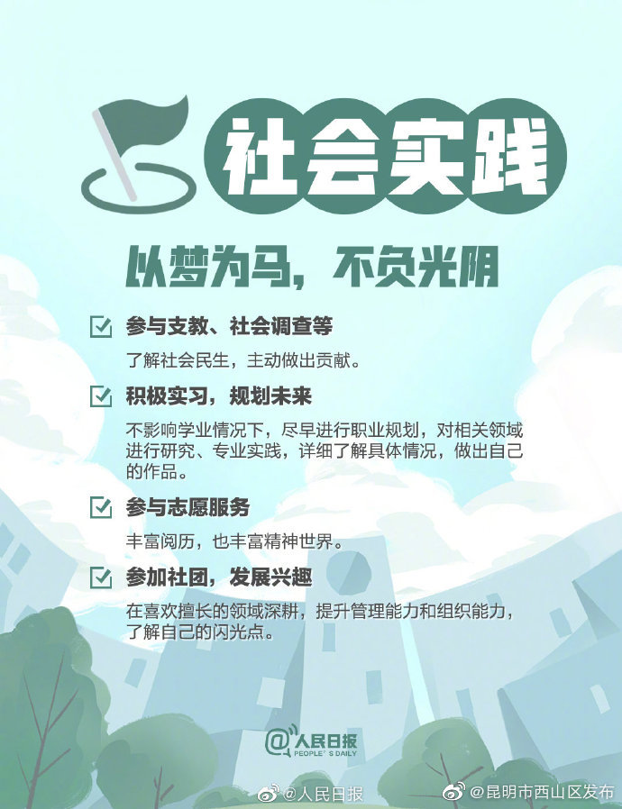 “昆明市西山区发布”微博