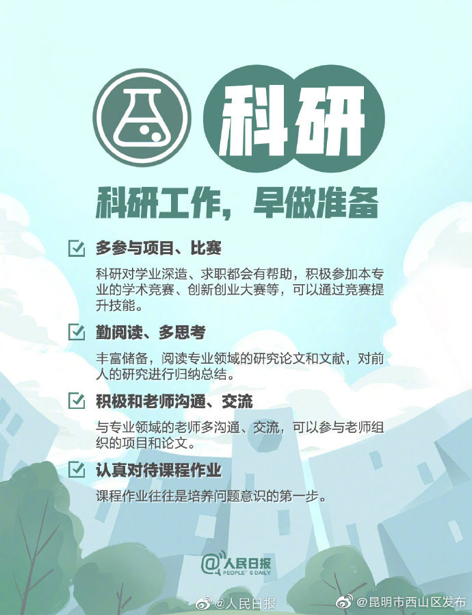 “昆明市西山区发布”微博