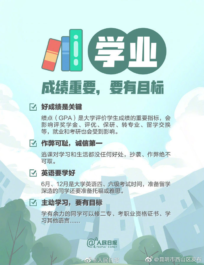 “昆明市西山区发布”微博