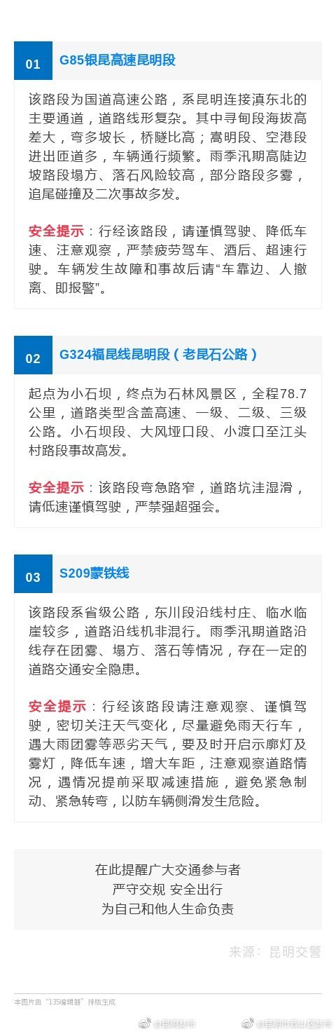 近期，昆明这些道路有施工，出行请注意