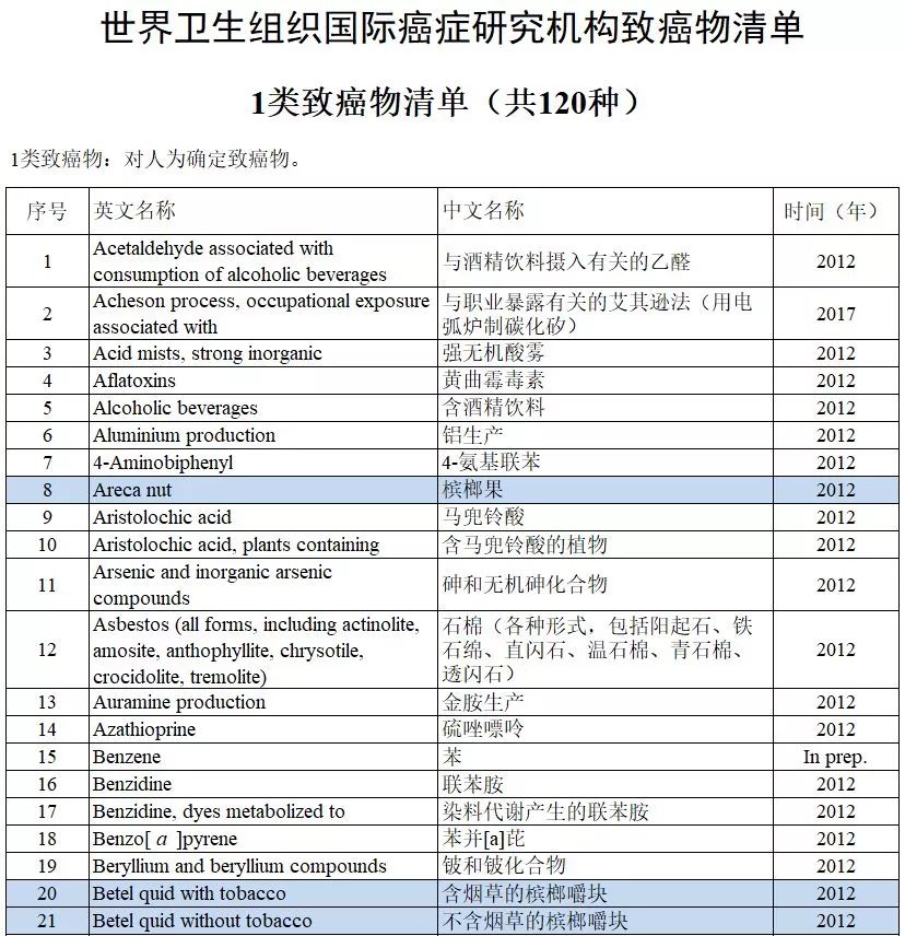 春城晚报(微信)