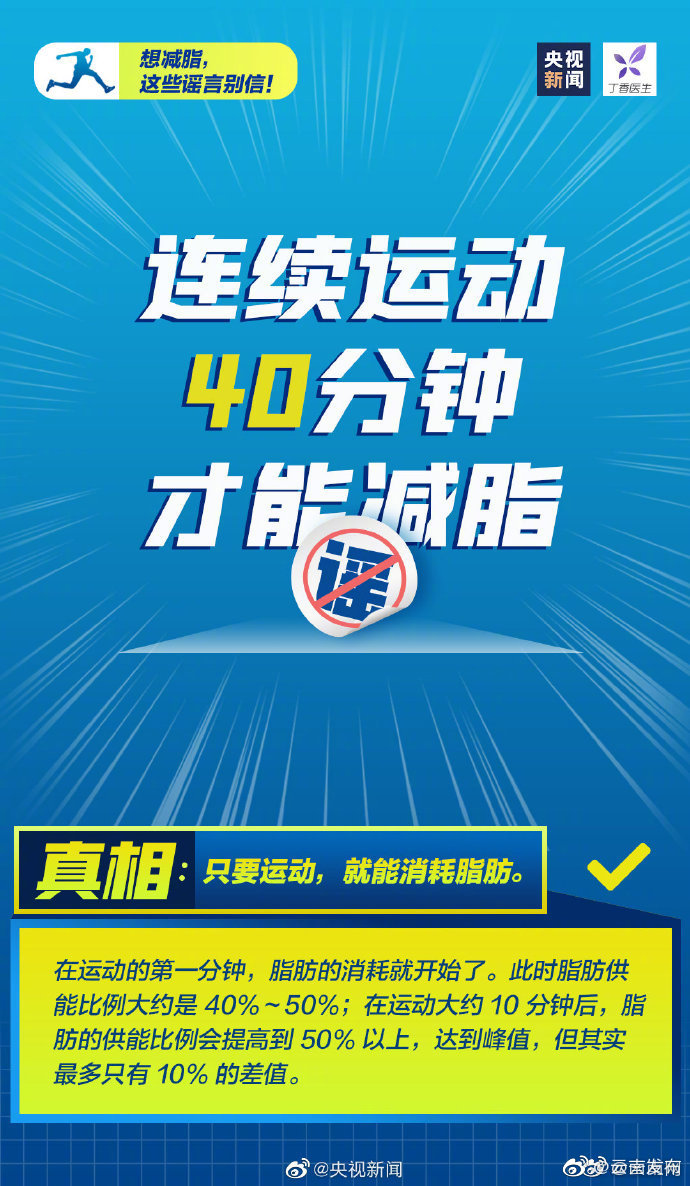 “云南发布”微博