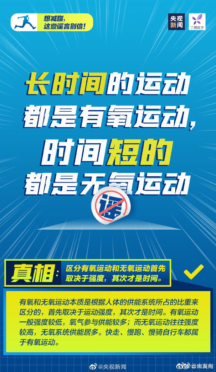 “云南发布”微博