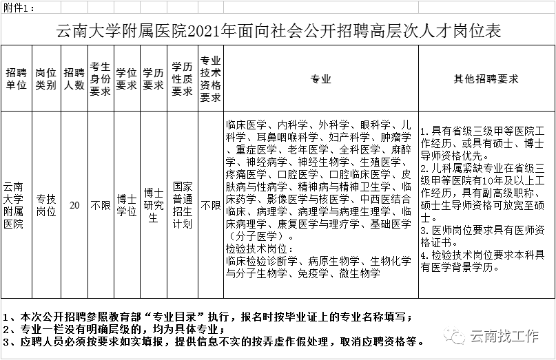 掌上春城(微信)