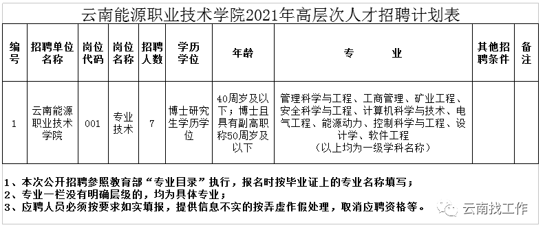 掌上春城(微信)