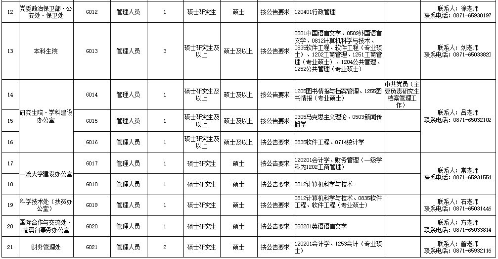 掌上春城(微信)