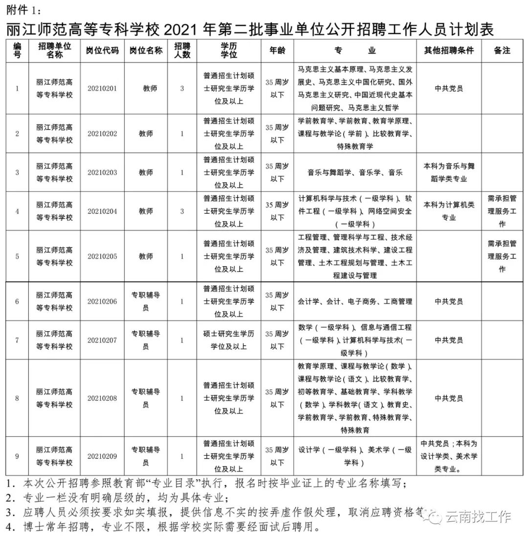 掌上春城(微信)