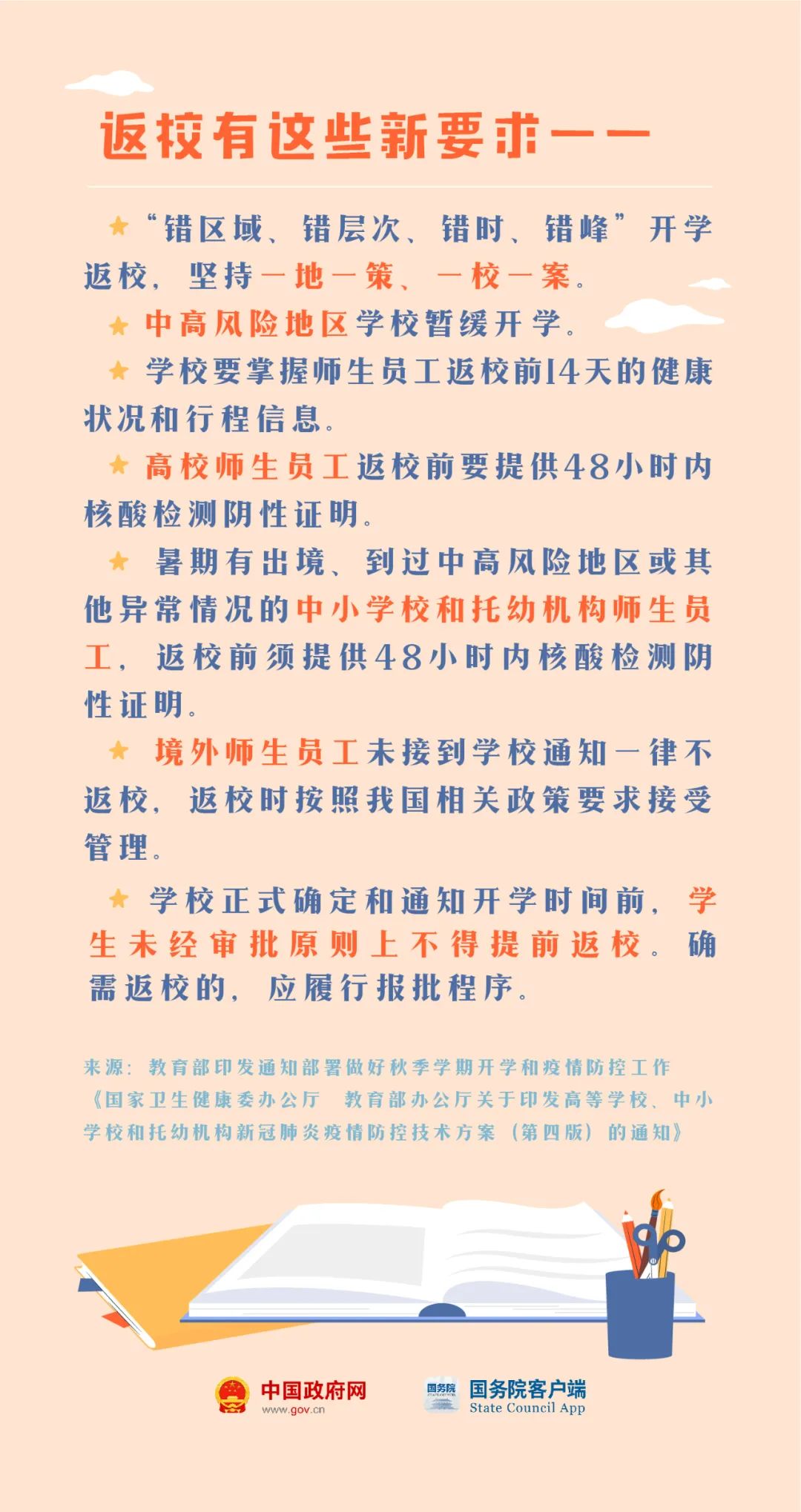 昭通日报(微信)