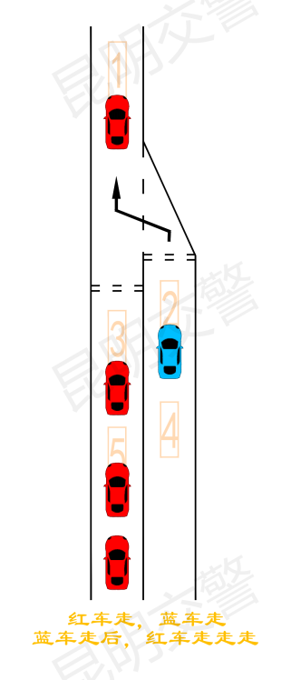 918云南交通台(微信)
