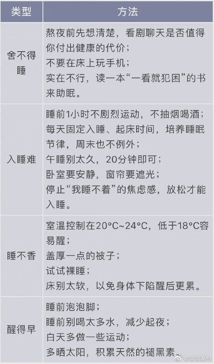 “呈贡发布”微博