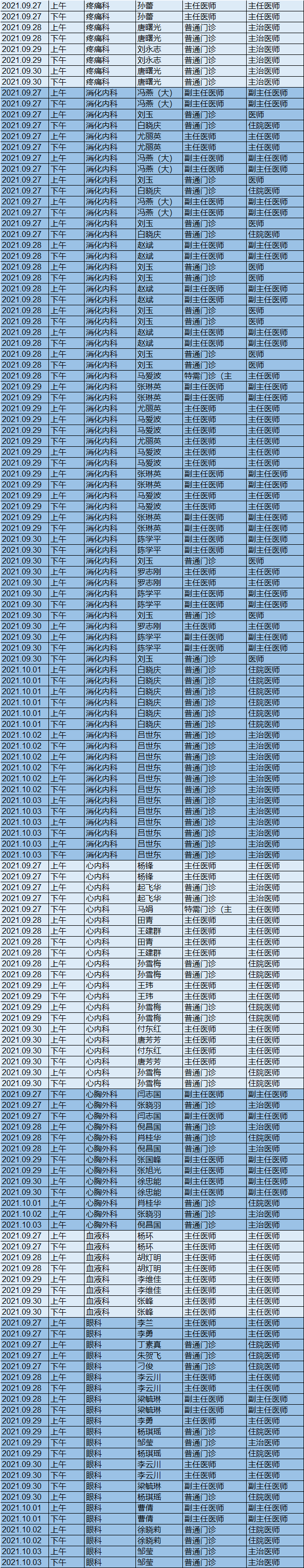 昆明市第一人民医院(微信)