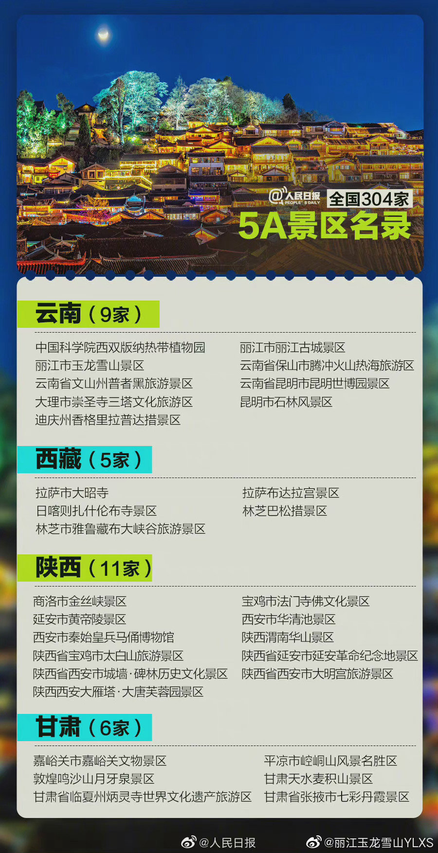 丽江玉龙雪山YLXS微博