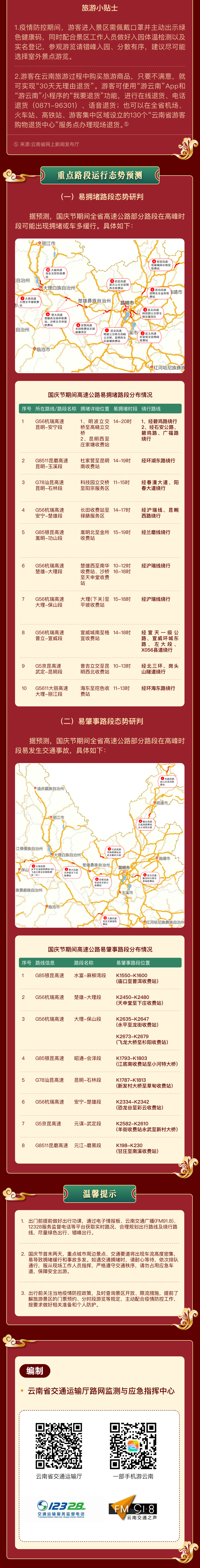 918云南交通台(微信)