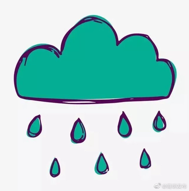 嵩明县9月份降雨、蓄水情况