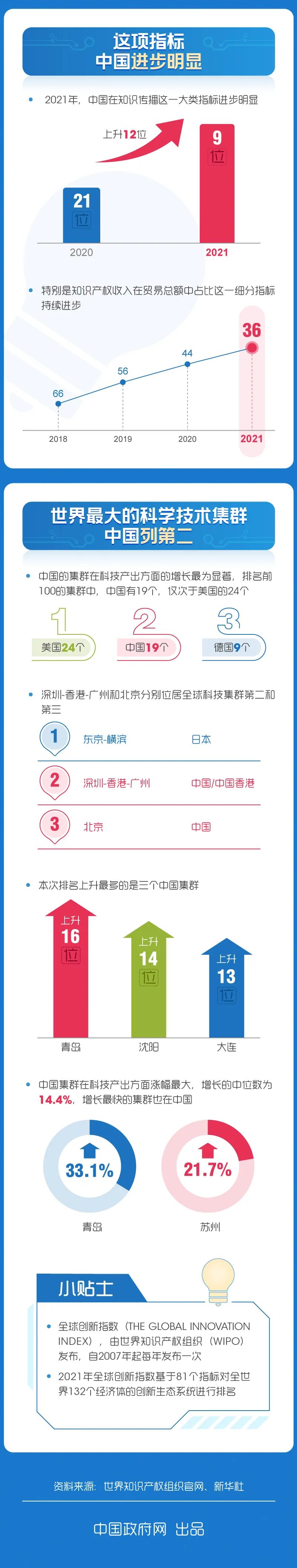 玉溪发布(微信)