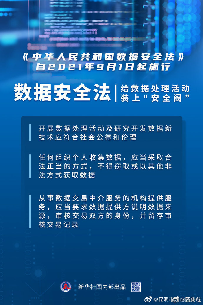 权威快报|数据处理活动装上“安全阀”