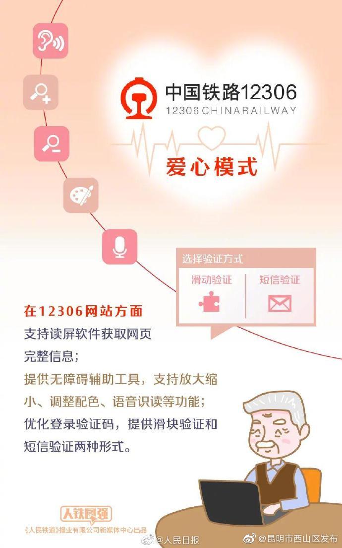 “昆明市西山区发布”微博