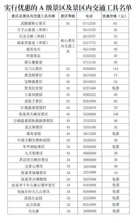 春城晚报(微信)