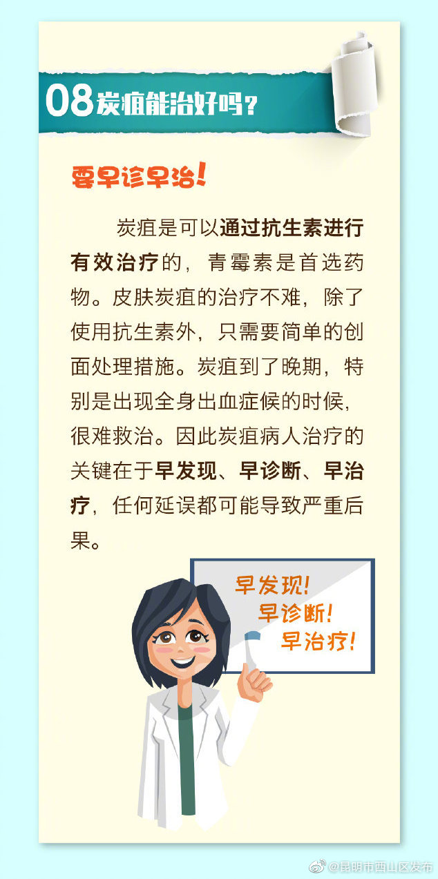 “昆明市西山区发布”微博