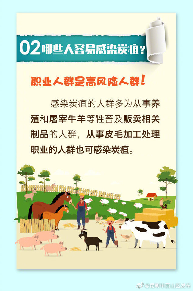 “昆明市西山区发布”微博