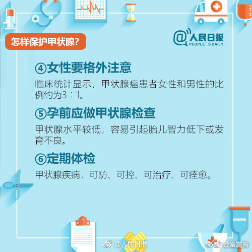 “云南发布”微博