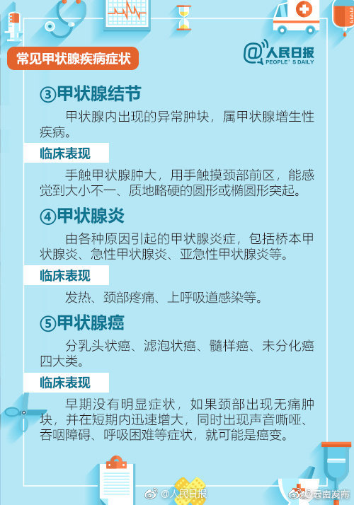 “云南发布”微博