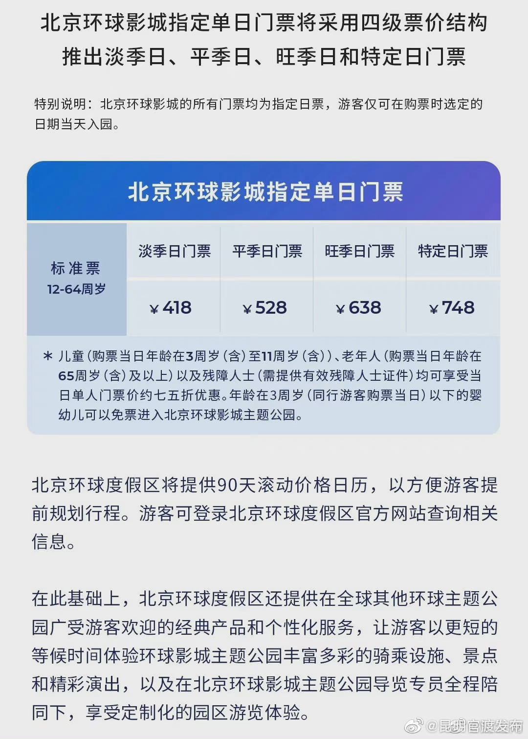 “昆明官渡发布”微博