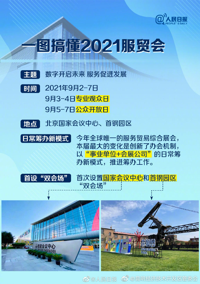 “昆明经济技术开发区管委会”微博