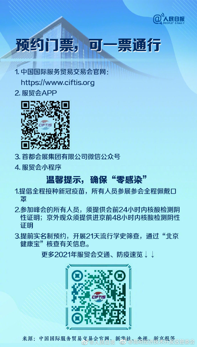 “昆明经济技术开发区管委会”微博