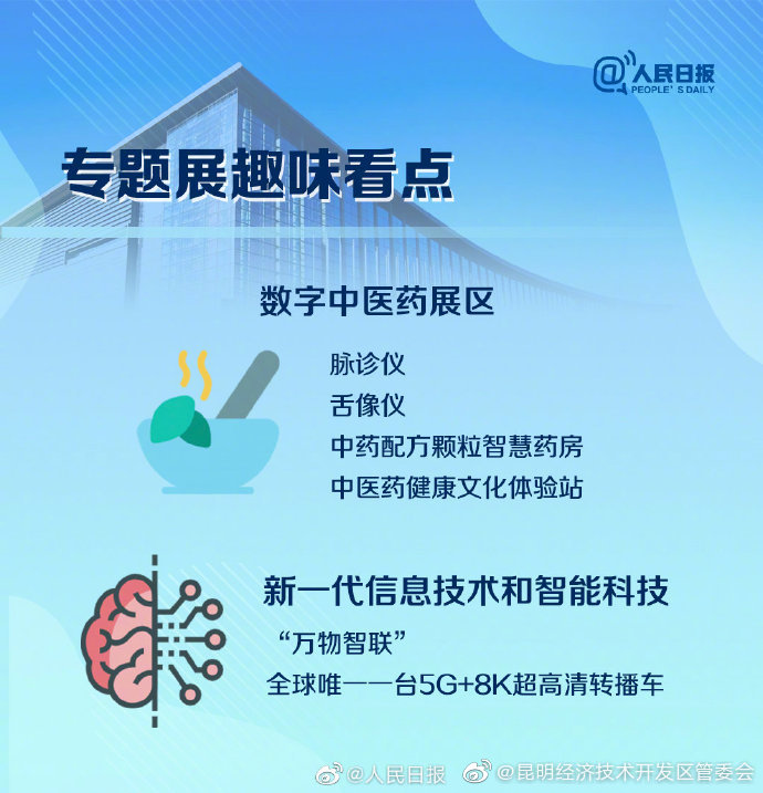 “昆明经济技术开发区管委会”微博