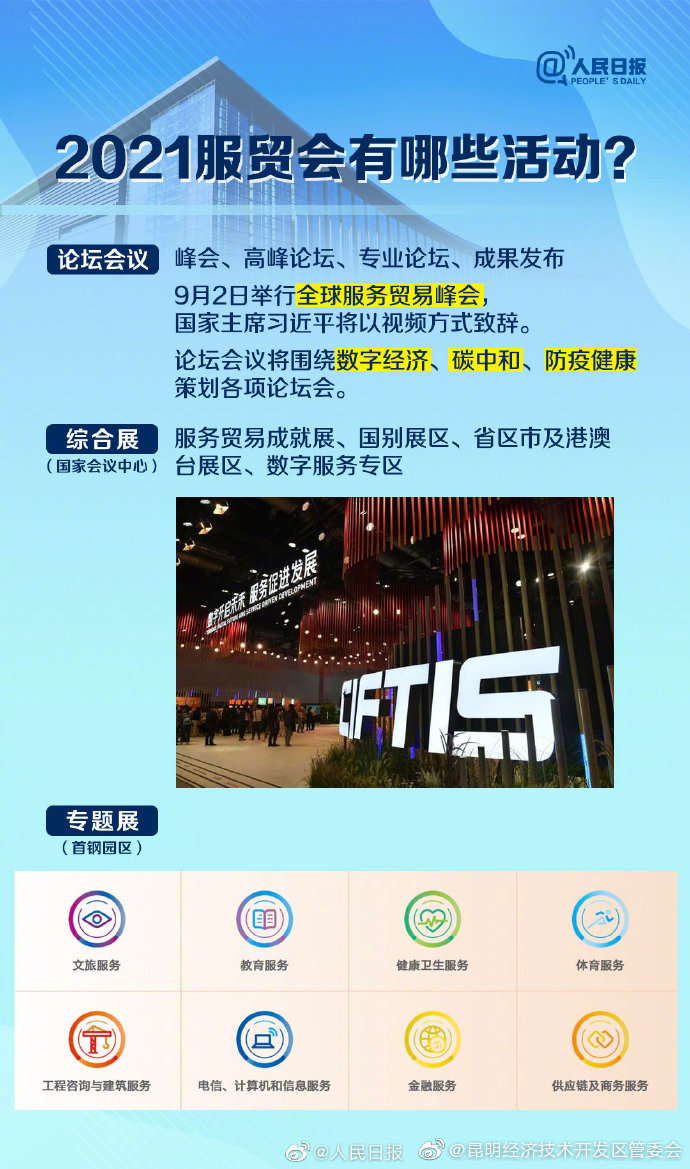 “昆明经济技术开发区管委会”微博