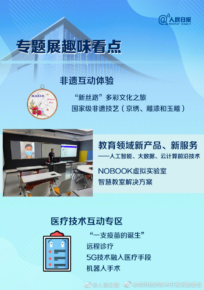 “昆明经济技术开发区管委会”微博