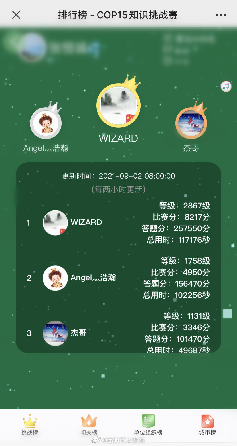 “昆明五华发布”微博