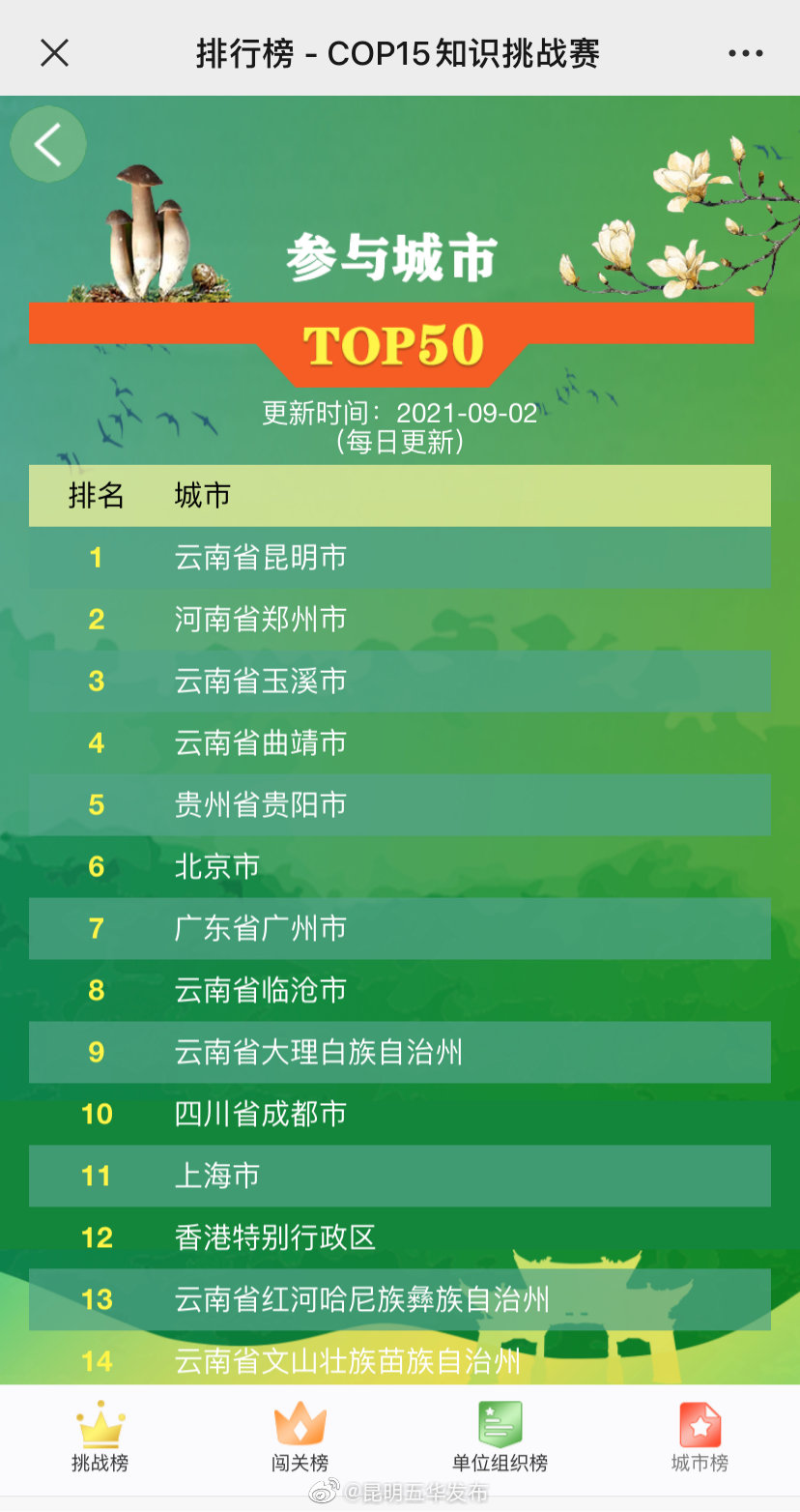 “昆明五华发布”微博