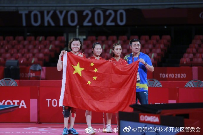 “昆明经济技术开发区管委会”微博