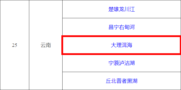 大理日报(微信)