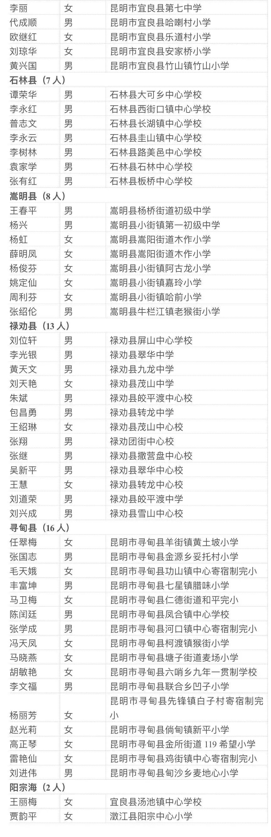 掌上春城(微信)