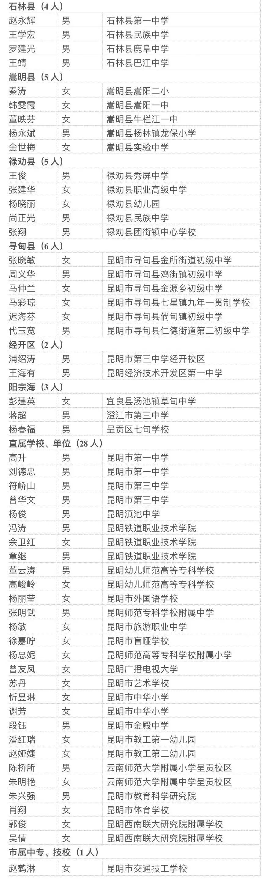 掌上春城(微信)