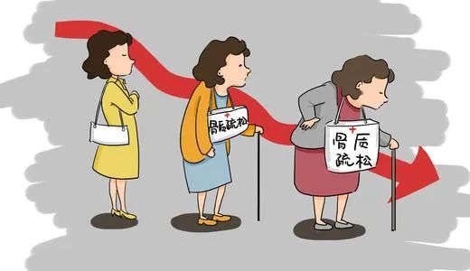 骨质疏松的危害与预防