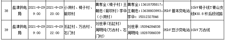 昭通日报(微信)