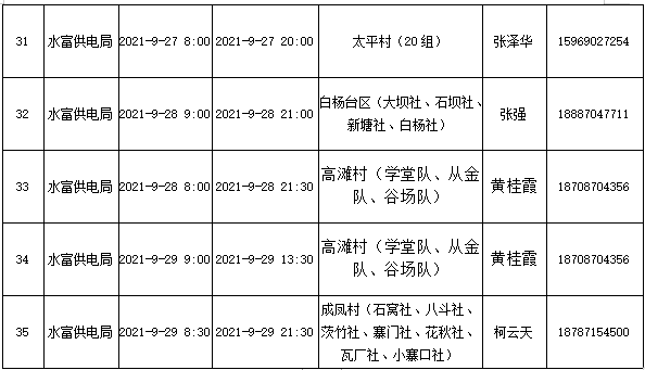 昭通日报(微信)