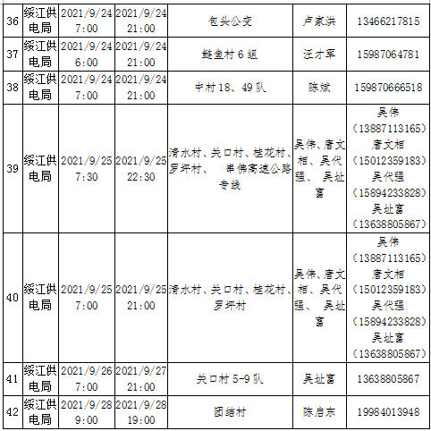 昭通日报(微信)