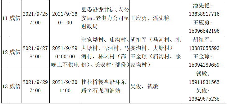 昭通日报(微信)